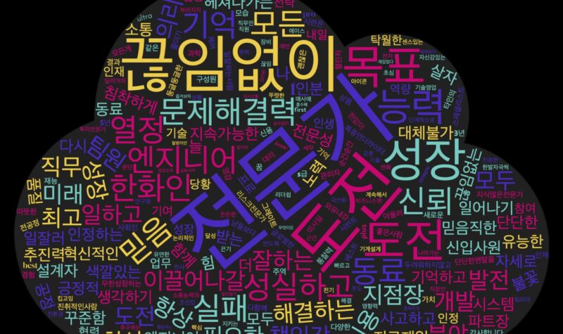 한화_워드클라우드