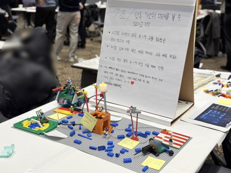 미국 독일 브라질 거점을 연결한 글로벌 거점 다각화 레고 공유 모델